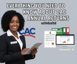 Everything-Your-Need-to-Know-About-CAC-Annual-Returns-Ochidoz-Ltd2