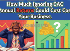 How-Much-Ignoring-CAC-Annual-Returns-Could-Really-Cost-Your-Business