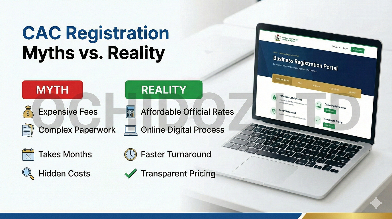 Think-CAC-Registration-is-Expensive-and-Hard2